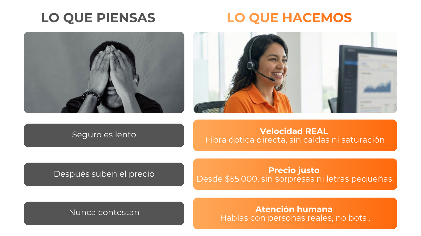 BLUTELCO - Internet que si cumple